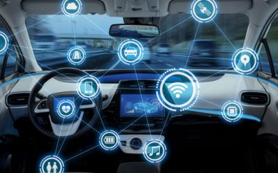 Vehicle telematics for mass transportation 2021