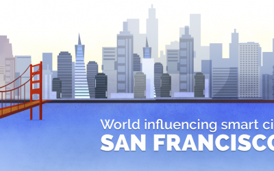 World influencing smart city – San Francisco